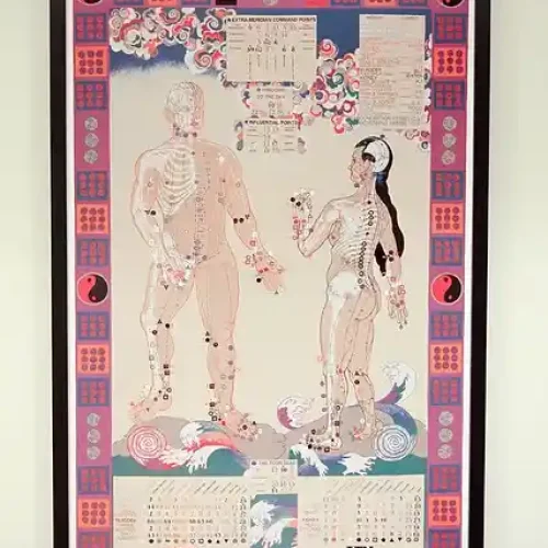 An illustrated acupuncture chart showing the human body with labeled pressure points, framed with decorative patterns and symbols. Healingfound